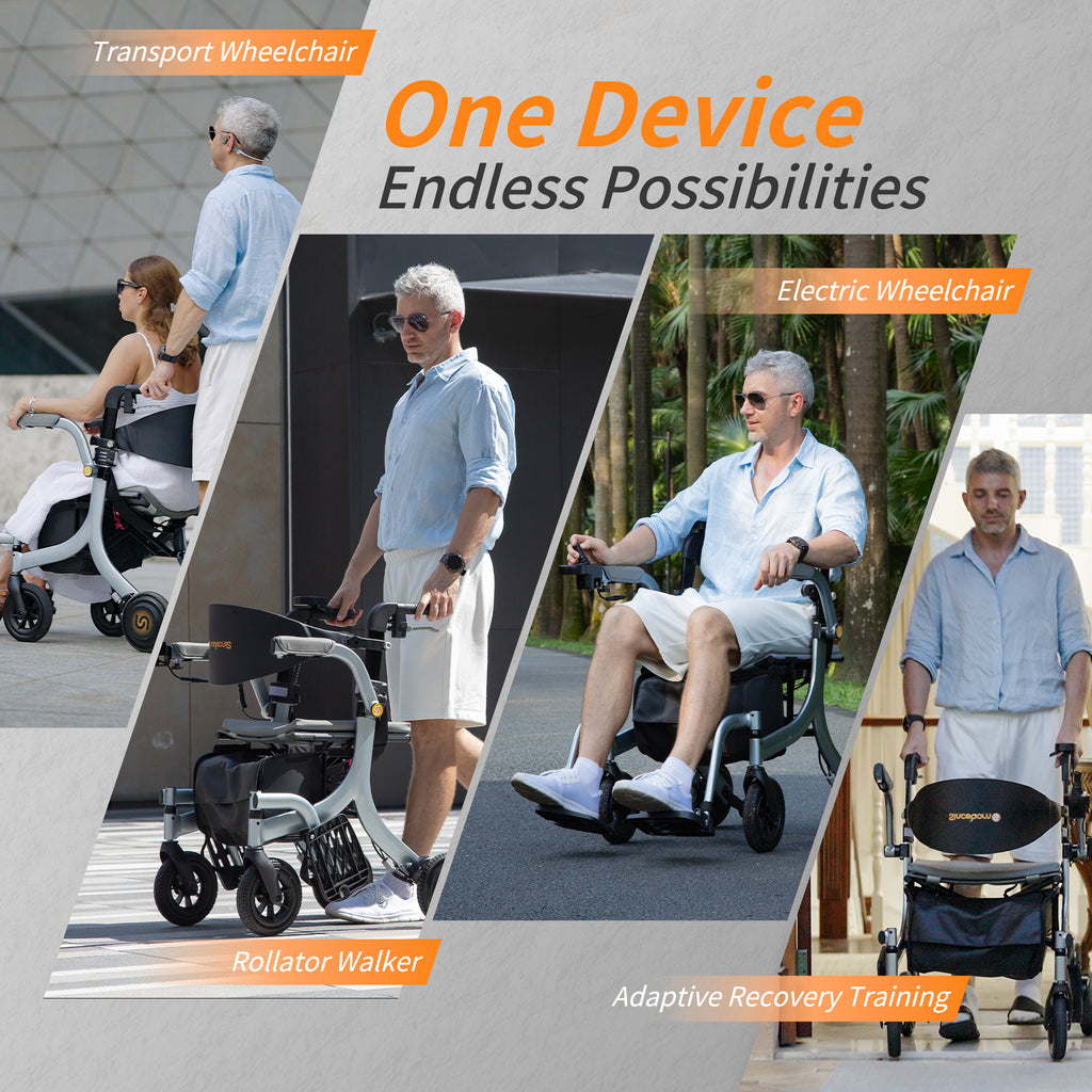 SINCEBORN 4-in-1 Electric Rollator & Wheelchair